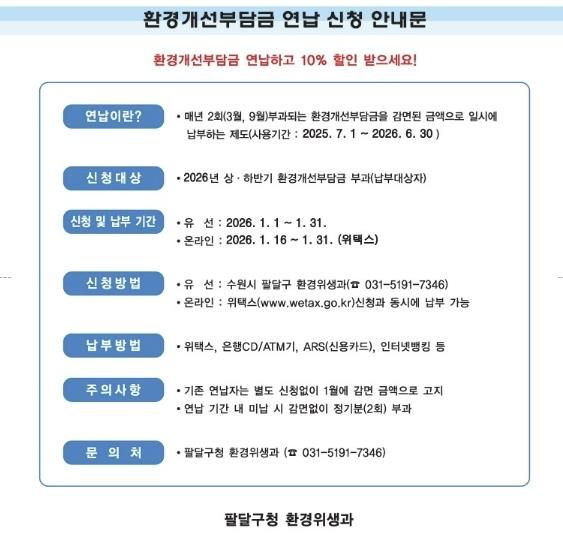 수원시 팔달구, 2026년 환경개선부담금 연납 신청 받아