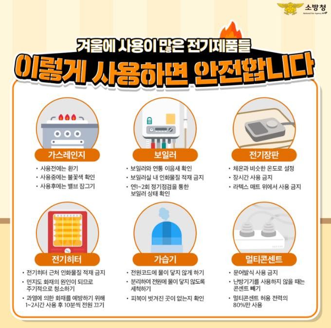 서산소방서, 통계 기반 선제적 화재 예방 활동 강화