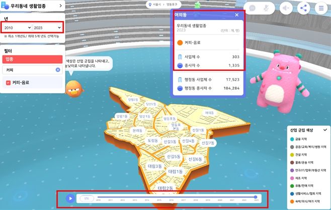 시각화 서비스 활용사례