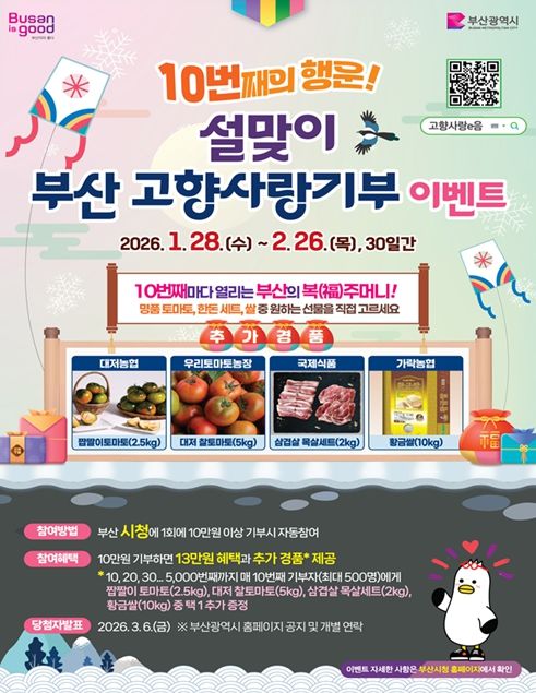 '10번째의 행운! 설맞이 부산 고향사랑기부 이벤트'
