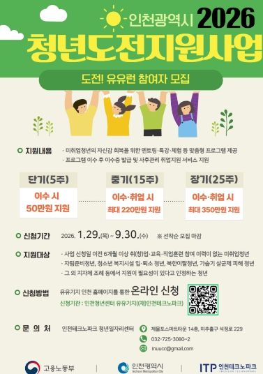 인천TP, ‘2026년 청년도전지원사업’ 참여자 모집
