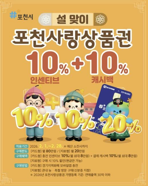 포천시, 민족 대명절 설 맞아 ‘포천사랑상품권’ 확대 운영... 소비자 혜택 강화로 지역경제 활성화 기대
