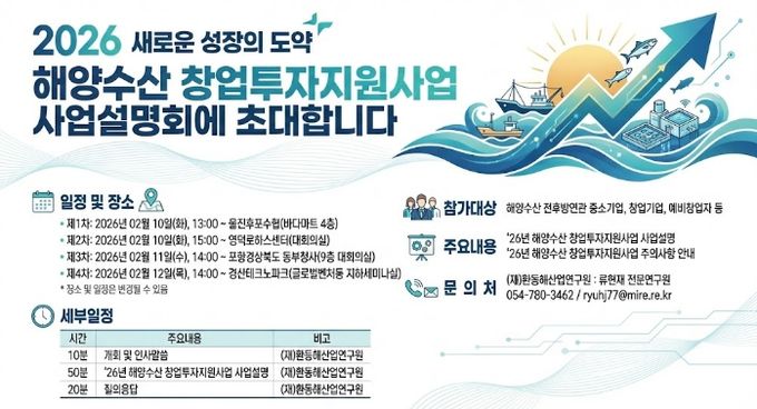 창업투자지원‘찾아가는 사업설명회’개최