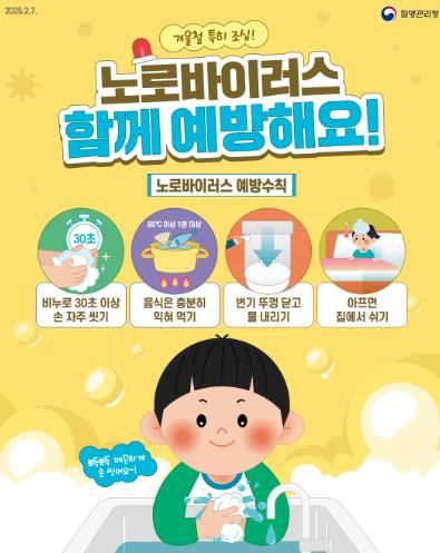노로바이러스 예방수칙 포스터