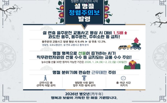설 명절 맞아 ‘청렴주의보’ 발령