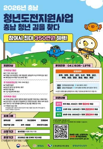 서천군, 청년의 ‘새로운 도전’ 돕는다