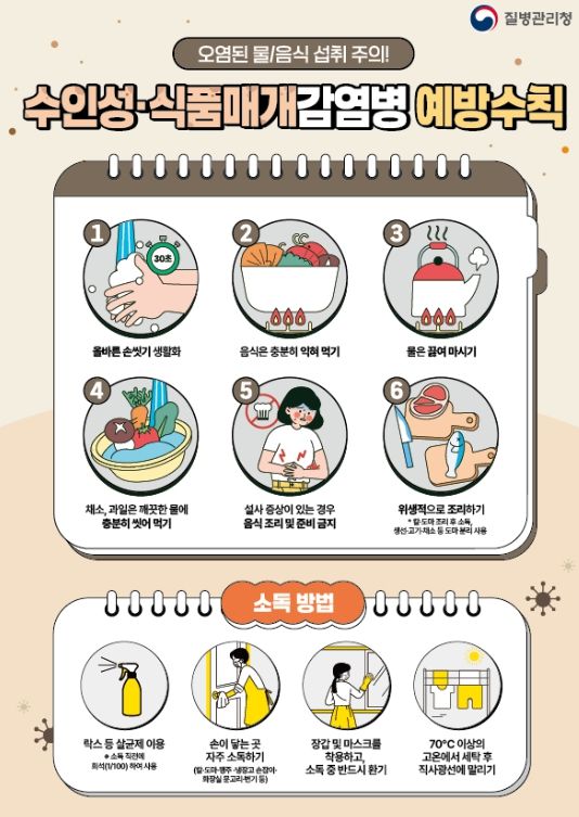 수인성·식품매개 감염병 예방수칙 안내문