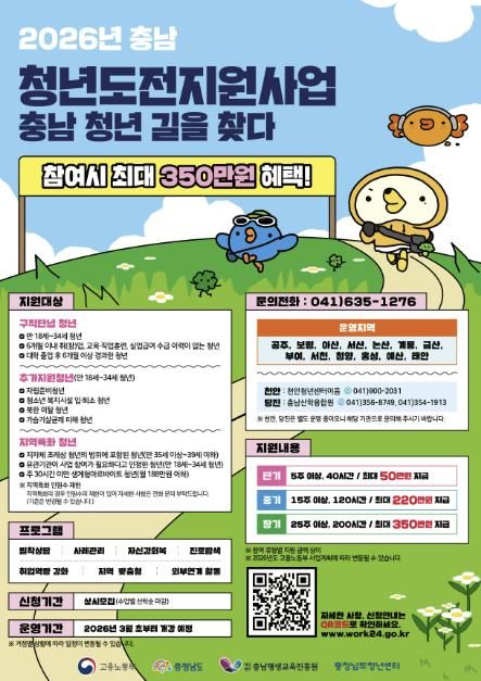 청년의 내일, ‘홍성’과 함께 도전!