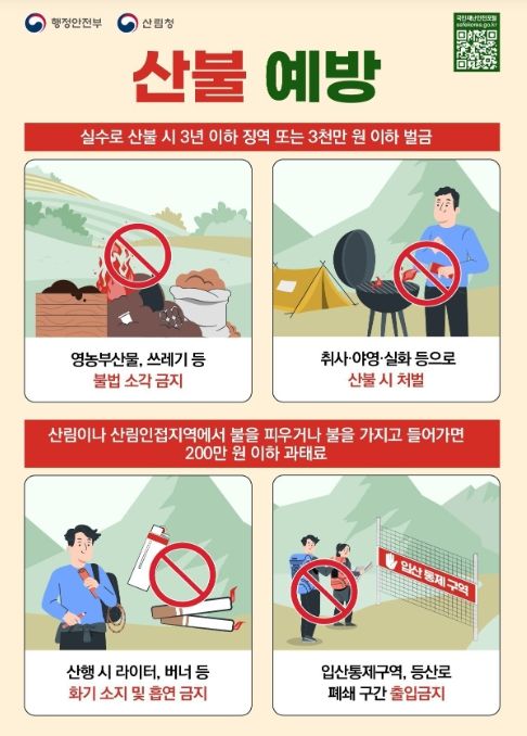 산불 예방 국민행동요령