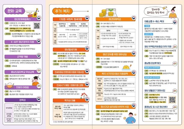 ‘찾아가는 충남 청년정책 홍보’