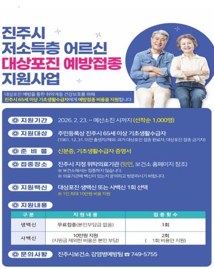 진주시, 65세 이상 저소득층 대상포진 예방접종 지원사업 실시