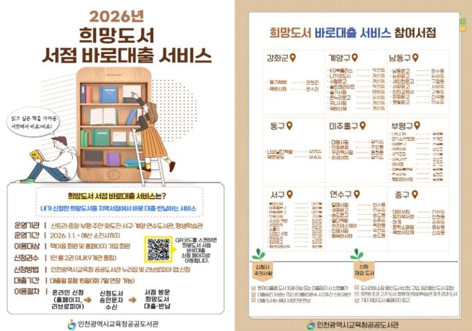 ‘희망도서 서점 바로대출’ 서비스 운영