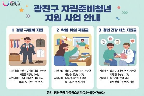 ▲자립준비청년 지원사업 안내 홍보물
