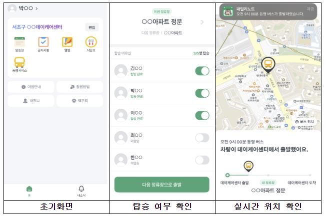 서초구, 데이케어센터 송영 실시간 관리 시스템 구축