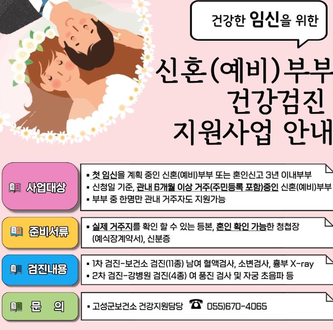 고성군, 신혼(예비) 부부 건강검진 지원