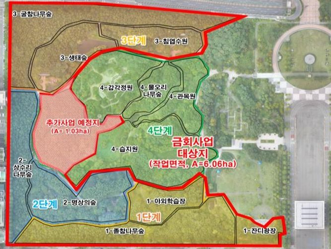 한밭수목원 서원, 도시 숲 생육환경 개선