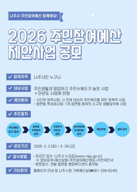 나주시 주민참여예산 제안사업 공모 안내 포스터. (사진 제공-나주시)