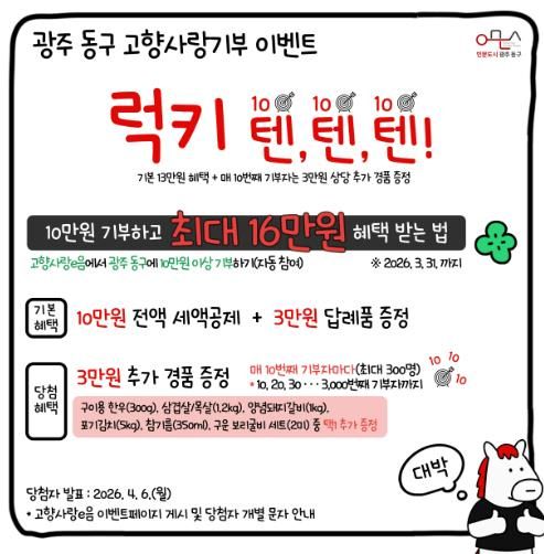 고향사랑기부 ‘럭키 텐텐텐(Lucky 10·10·10)’ 이벤트
