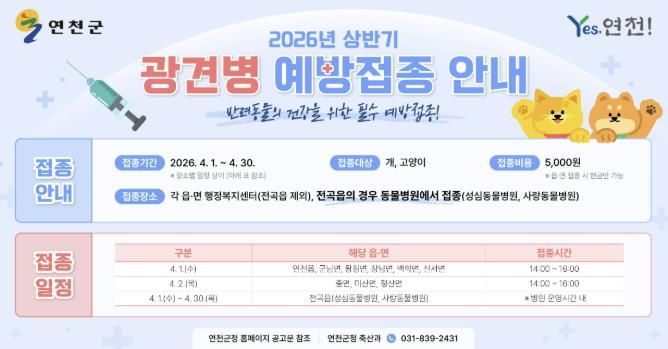 연천군, 2026년 상반기 광견병 예방접종 실시