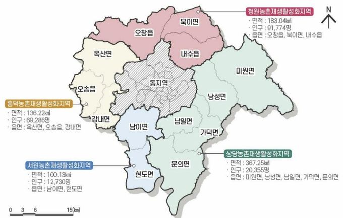 청주시, 농촌협약 후속 절차 추진… 도농 균형발전 실현 박차