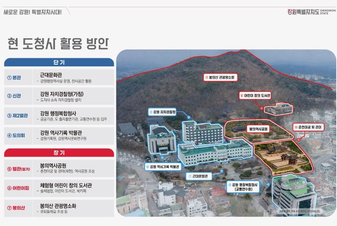 강원특별자치도, 행정·문화·관광이 결합된 현 도청사 활용 방안 발표