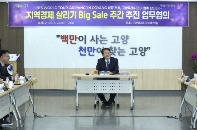 지역경제 살리기 빅 세일 주간 업무협의