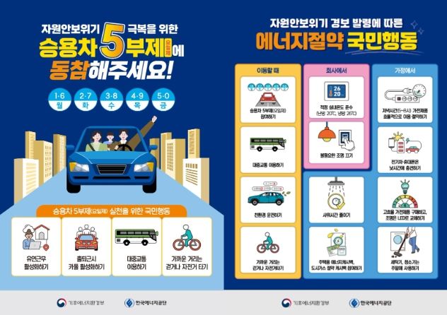 익산시, 공공기관 '차량 5부제' 실시…에너지 절약 앞장