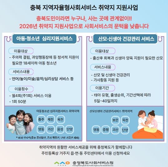 충청북도사회서비스원, ‘지역자율형 사회서비스 취약지 지원사업’ 운영