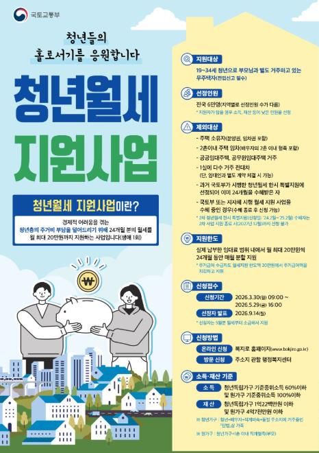 ‘2026년 청년월세 지원사업’ 안내문