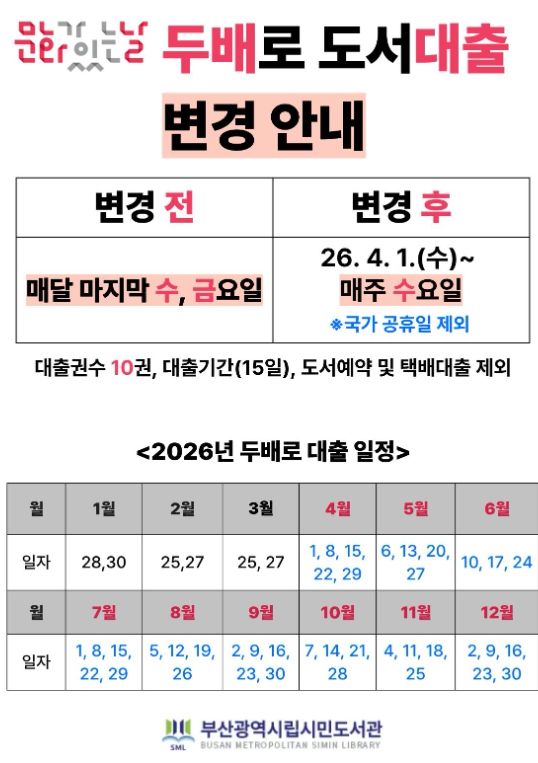 두배로데이 변경 안내문.
