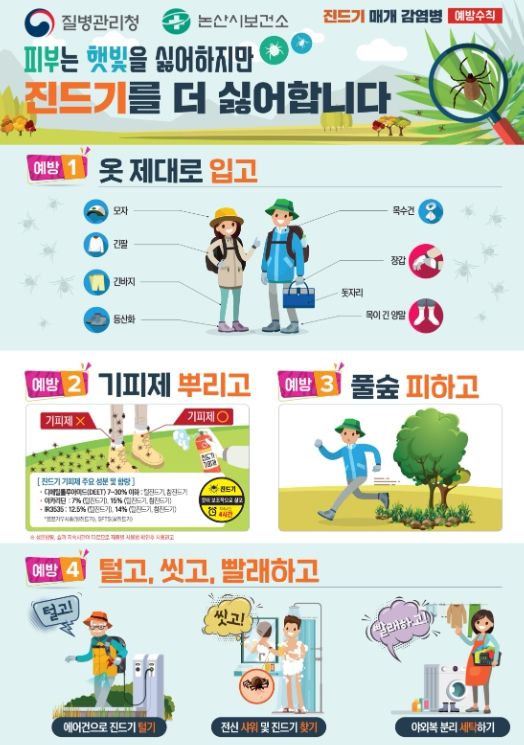 진드기 매개 감염병 예방수칙 홍보 포스터