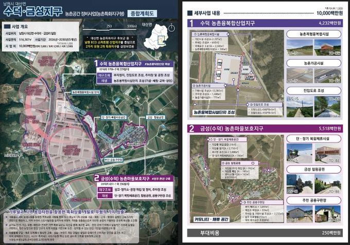 농촌공간정비사업(특화지구형) 대산수덕지구 종합계획도