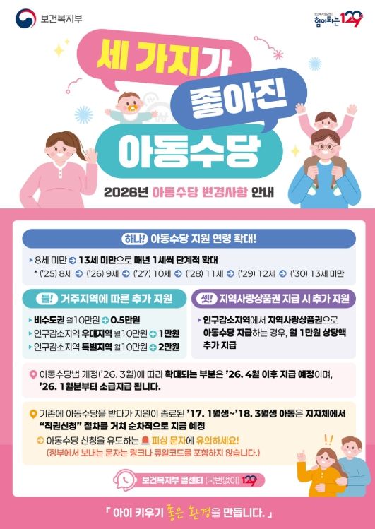 4월부터 아동수당 확대·인상…“9세 미만 월 11만 원 지급”