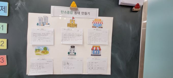 ‘전주 함께감탄’ 탄소중립 시민교육 추진