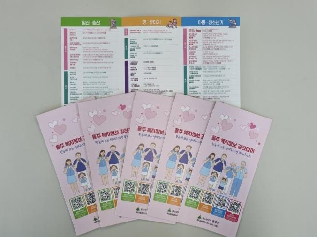 울주군, ‘울주 복지정보 길라잡이’ 리플릿 제작·배포