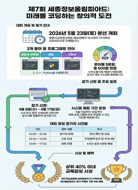 세종시교육청, ‘제7회 세종정보올림피아드’ 개최 포스터