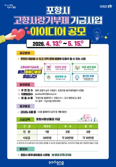 ‘2026년 포항시 고향사랑기부제 기금사업 아이디어’ 공모전 포스터.