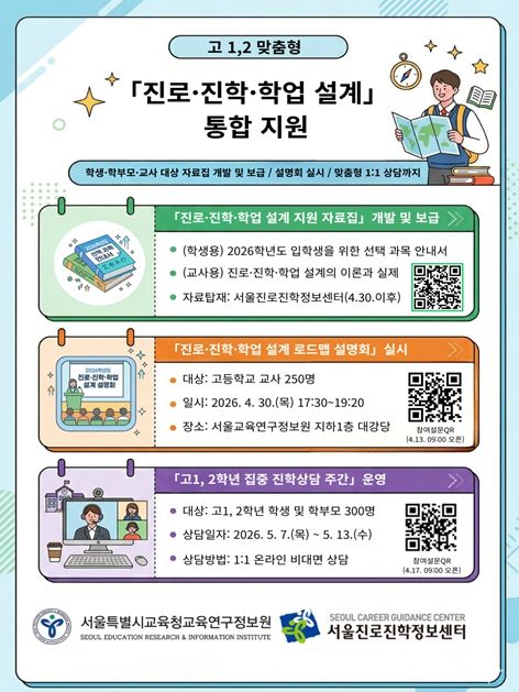 고1,2 맞춤형 진로·진학·학업 설계 통합 지원 웹포스터